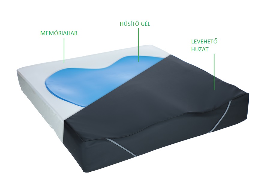 DELUXE anti-decubitus gél párna