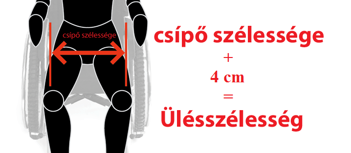 Mechanikus kerekesszék STANDARD