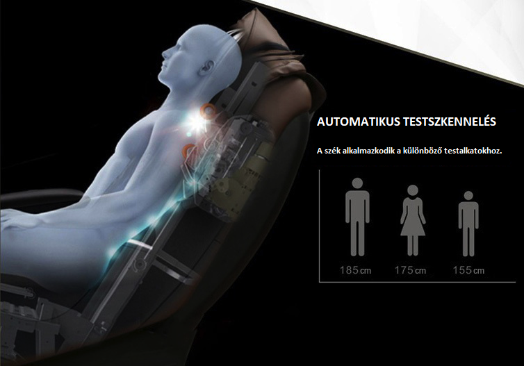 Elektromos masszázsfotel Duo 4D Massager