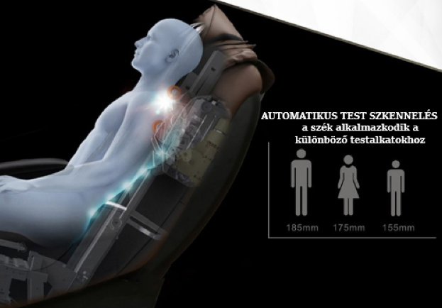 Elektromos masszázsfotel Prestige 3D MASSAGER ionizátorral, fehér