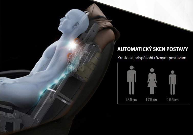Elektromos masszázsfotel ProLux 4D MASSAGER légionizátorral, fehér