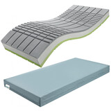 UNIZDRAV MEDICAL X3 Antidekubitus matrac