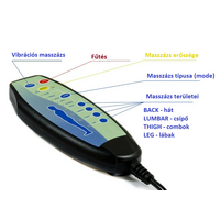 Állítható masszázsfotel billenő funkcióval, szövet-antracit