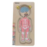 Réteges puzzle a Beleductól - A test rejtvénye - Lány