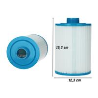 Csereszűrő UniSpa Max és SwimSpa LUX pezsgőfürdőkhöz