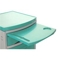 MEDIK műanyag éjjeliszekrény, mentazöld