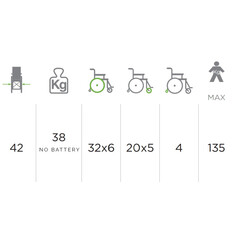 Elektromos kerekesszék lámpákkal, 46 cm