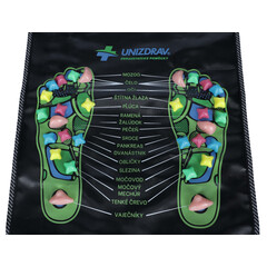 Akupresszúrás szőnyeg UNIZDRAV