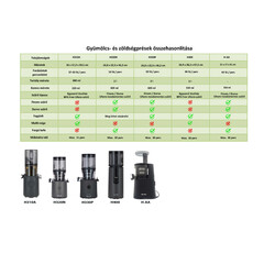 Hurom H-AA  gyümölcsprés, ezüst