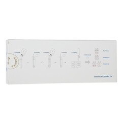 Professzionális teszt chlamydia és gonorrhoea kimutatására