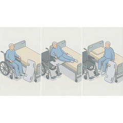 Ergonomikus átültető lap személyek áthelyezéséhez