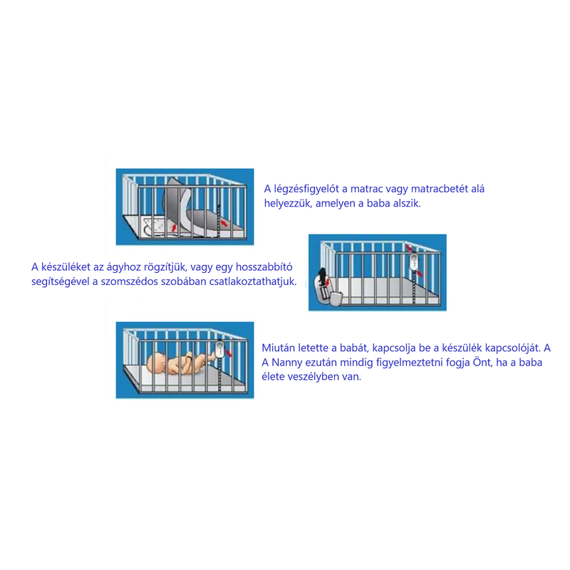 Légzésfigyelő újszülöttek számára
