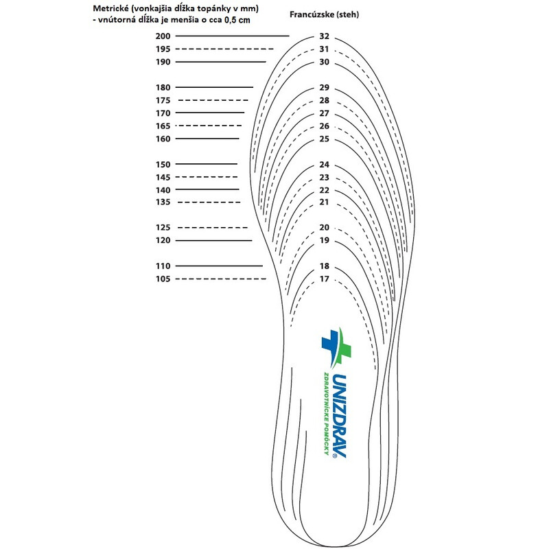 Gyerek ortopéd papucs - típus 97 pöttyös