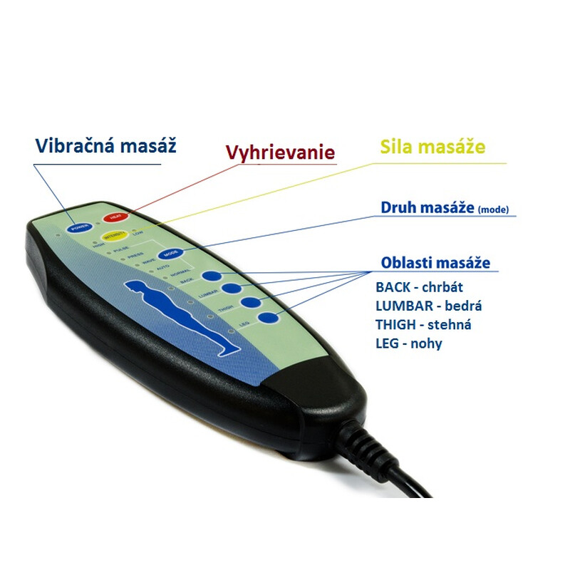 Elektromos betegállító és betegfektető fotel, fekete műbőr