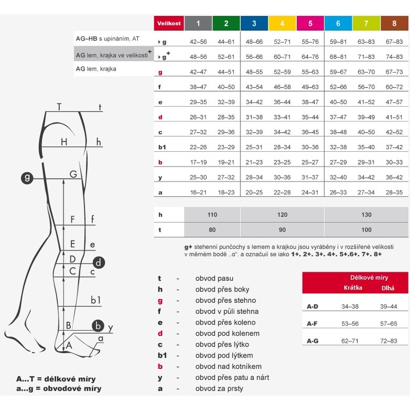 Maxis Brillant 360 den - combharisnya szegéllyel